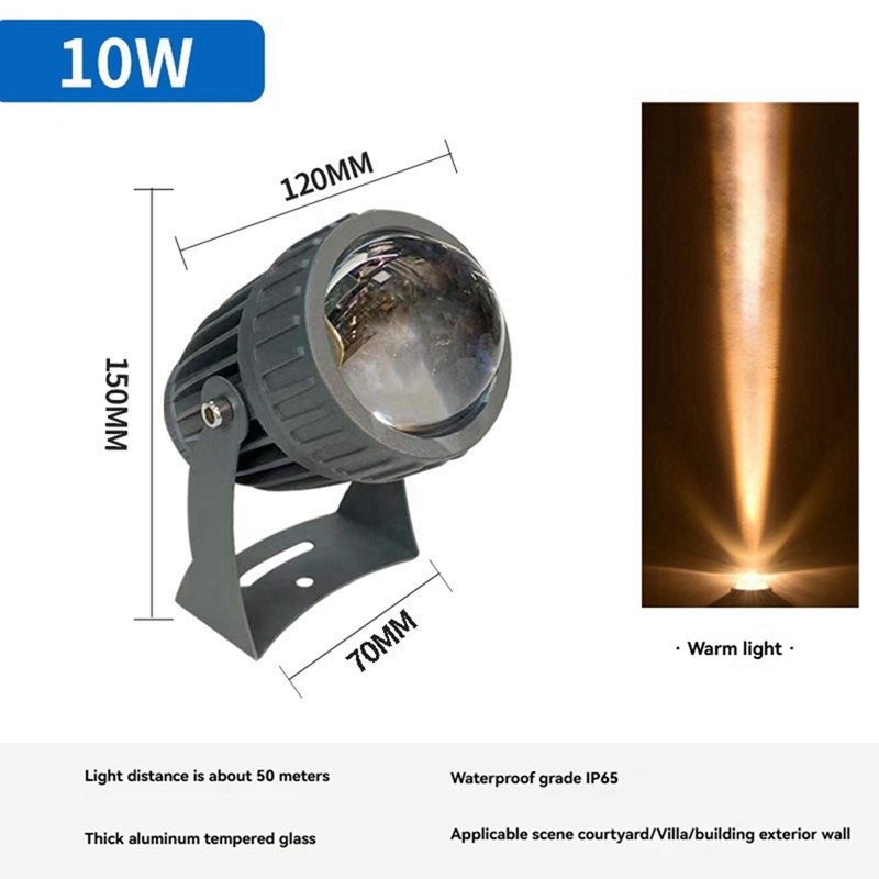 Outdoor LED Garden Wall Spotli - Farming And Agriculture 评论和价格